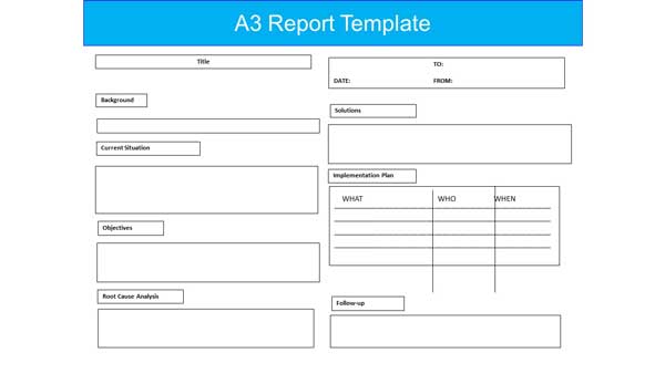 A3-Report