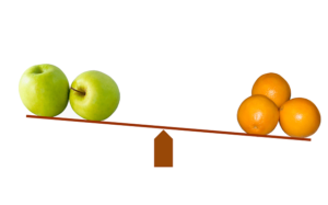 Comparison of Six Sigma & TQM
